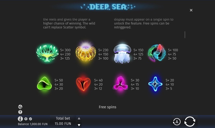 Deep Sea slot machine symbols